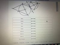 submissionld%3D497454081
Radius
Diameter
Chord
Secant
Tangent
Semicircle
Minor Arc
Major Arc
Point of Tangency
Segment PM
* Segment ON
: Are QRN
: Point R
: Line UY
: Line ST
# Arc YUW
* Segment YW
Arc OM
