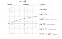 g(x) = Vx
9) Dom:
10) Range:
11) g(4) =
12) g(348) =
%3D
-5
13) g(-25) =
14) g (x) 3D 11.8 х %3
15) g-1(1) = .
5
X-
16) g-(-4) =,
17) As x → o, g(x) →
1
