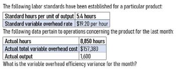 The following labor standards have been established for a particular product:
Standard hours per unit of output 5.4 hours
Standard variable overhead rate $19.20 per hour
The following data pertain to operations concerning the product for the last month:
Actual hours
8,850 hours
Actual total variable overhead cost $157,380
Actual output
1,600
What is the variable overhead efficiency variance for the month?