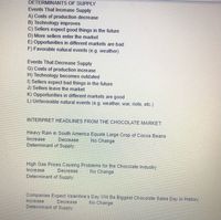 DETERMINANTS OF SUPPLY
Events That Increase Supply
A) Costs of production decrease
B) Technology improves
C) Sellers expect good things in the future
D) More sellers enter the market
E) Opportunities in different markets are bad
F) Favorable natural events (e.g. weather)
Events That Decrease Supply
G) Costs of production increase
H) Technology becomes outdated
I) Sellers expect bad things in the future
J) Sellers leave the market
K) Opportunities in different markets are good
L) Unfavorable natural events (e.g. weather, war, riots, etc.)
INTERPRET HEADLINES FROM THE CHOCOLATE MARKET.
Heavy Rain in South America Equals Large Crop of Cocoa Beans
No Change
Increase
Decrease
Determinant of Supply:
High Gas Prices Causing Problems for the Chocolate Industry
Increase
Determinant of Supply
Decrease
No Change
Companies Expect Valentine's Day Will Be Biggest Chocolate Sales Day in History
Increase
Decrease
No Change
Determinant of Supply:
