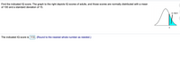 Find the indicated IQ score. The graph to the right depicts IQ scores of adults, and those scores are normally distributed with a mean
of 100 and a standard deviation of 15.
0.1931
The indicated IQ score is 113. (Round to the nearest whole number as needed.)
