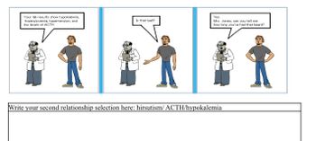 **Educational Content Transcription**

**Comic Strip Dialogue:**

_Frame 1:_
- Doctor: "Your lab results show hypokalemia, hyperglycemia, hypertension, and low levels of ACTH."

_Frame 2:_
- Patient: "Is that bad?!"

_Frame 3:_
- Doctor: "Yes. Mrs. Jones, can you tell me how long you've had that beard?"

**Instruction Box Below Comic Strip:**

- "Write your second relationship selection here: hirsutism / ACTH / hypokalemia"

**Explanation for Website:**

This comic strip is used for educational purposes to illustrate a scenario in which a patient receives information about their lab results, which indicate several health issues: hypokalemia (low potassium levels), hyperglycemia (high blood sugar levels), hypertension (high blood pressure), and low levels of ACTH (adrenocorticotropic hormone).

In the comic, the doctor asks the patient about the duration of their beard growth, which may be a clue suggesting a condition called hirsutism. Hirsutism is excessive hair growth in women in areas where hair is normally minimal or absent, often related to hormonal imbalances.

**Guided Activity:**

Students are then prompted to fill in the box with their understanding of the relationship between the terms: hirsutism, ACTH, and hypokalemia. This activity encourages students to integrate knowledge about endocrinology, hormone function, and related clinical presentations.

Instructors can use this tool to prompt discussions about how hormonal imbalances can present clinically and the importance of understanding lab results in diagnosing and managing medical conditions.