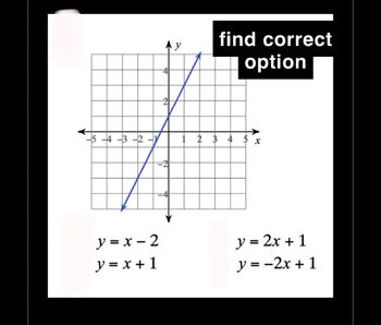 Answered: y = x - 2 y = x + 1 y = 2x + 1 y = -2x… | bartleby