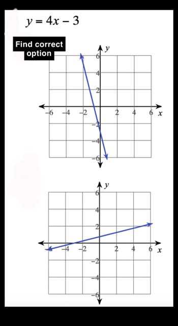 answered-y-4x-3-find-correct-option-n-2-bartleby