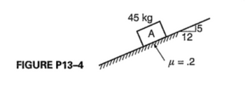 FIGURE P13-4
45 kg
Α
净
12
μ= .2