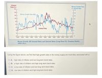 Canada Money Supply M2