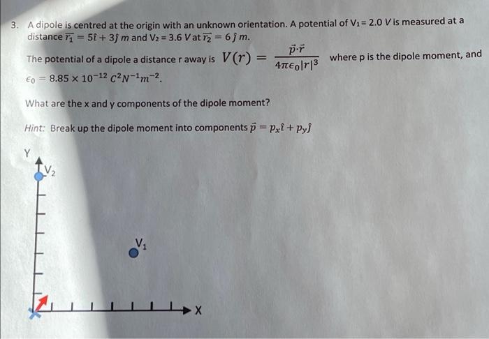 Answered: 3. A dipole is centred at the origin… | bartleby