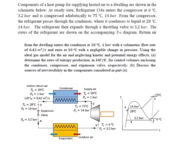 Answered: Components of a heat pump for supplying… | bartleby