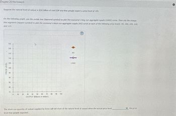 Chapter 20 Homework 1
Suppose the natural level of output is $50 billion of real GDP and that people expect a price level of 105.
On the following graph, use the purple line (diamond symbol) to plot this economy's long-run aggregate supply (LRAS) curve. Then use the orange
line segments (square symbol) to plot the economy's short-run aggregate supply (AS) curve at each of the following price levels: 95, 100, 105, 110,
and 115.
PRICE LEVEL
125
120
115
110
105
100
95
90
85
80
75
0
10
20
30 40 50 60 70
OUTPUT (Billions of dollars)
80
90
100
AS
LRAS
The short-run quantity of output supplied by firms will fall short of the natural level of output when the actual price level
level that people expected.
the price