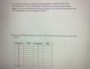 1
17. Use Huffman Coding to compress the following phrase: "MEET ME AT THE
SUPERMARKET". Draw the Huffman Coding tree in the space provided below.
Hint: You can use the Shape tool to draw the graph, or you can draw the graph by hand,
then photograph or scan your graph to submit it.
18. Based on the Huffman Coding Tree in #17, fill in the chart below with the new codes and
total bits.
H
Character
H
K
M
P
R
S
U
space
Code
Frequency
2
6
1
1
3
1
1
4
1
Bits
I