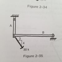 Figure 2-34
A
B
4
30 k
Figure 2-35
