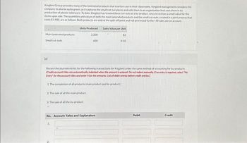 Kingbird Group provides many of the laminated products that teachers use in their classrooms. Kingbird management considers the
company to also be quite green, as it captures the small cut-out pieces and sells them to an organization that uses them in its
production of plastic tableware. To date, Kingbird has treated these cut-outs as a by-product, since it receives a small value for the
items upon sale. The quantities and values of both the main laminated products and the small cut-outs, created in a joint process that
costs $1,900, are as follows. Both products are sold at the split-off point and not processed further All sales are on account.
Main laminated products
Small cut outs
(a)
Units Produced
2,200
600
1.
Record the journal entries for the following transactions for Kingbird under the sales method of accounting for by products
(Credit account titles are automatically indented when the amount is entered. Do not indent manually. If no entry is required, select "No
Entry for the account titles and enter O for the amounts List all debit entries before credit entries)
1. The completion of all products (main product and by-product)
2. The sale of all the main product.
3. The sale of all the by-product
No. Account Titles and Explanation
Sales Value per Unit
$2
050
Debit
Credit
