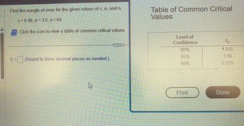 Find the margin of error for the given values of c, o, and n.
c=0.90, o=3.6, n = 64
Click the icon to view a table of common critical values.
E=
(Round to three decimal places as needed.)
W
HE
Table of Common Critical
Values
Level of
Confidence
90%
95%
99%
Print
Zc
1.645
1.96
2.575
Done