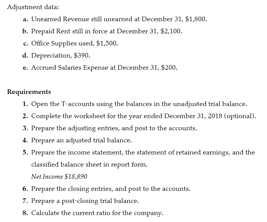 Adjustment data:
a. Unearned Revenue still unearned at December 31, $1,800.
b. Prepaid Rent still in force at December 31, $2,100.
c. Office Supplies used, $1,500.
d. Depreciation, $390.
e. Accrued Salaries Expense at December 31, $200
Requirements
1. Open the T-accounts using the balances in the unadjusted trial balance
2. Complete the worksheet for the year ended December 31, 2018 (optional)
3. Prepare the adjusting entries, and post to the accounts.
4. Prepare an adjusted trial balance
5. Prepare the income statement, the statement of retained earnings, and the
classified balance sheet in report form.
Net Income $18,890
6. Prepare the closing entries, and post to the accounts
7. Prepare a post-closing trial balance.
8. Calculate the current ratio for the company.
