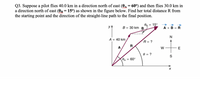 Q3. Suppose a pilot flies 40.0 km in a direction north of east (0A = 60°) and then flies 30.0 km in
a direction north of east (OB = 15°) as shown in the figure below. Find her total distance R from
the starting point and the direction of the straight-line path to the final position.
15°
y 4
B = 30 km B
A + B = R
N
A = 40 km
%3D
R= ?
A
R
- E
W
0 = ?
OA = 60°
