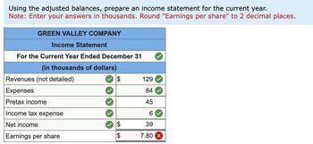 Using the adjusted balances, prepare an income statement for the current year.
Note: Enter your answers in thousands. Round "Earnings per share" to 2 decimal places.
GREEN VALLEY COMPANY
Income Statement
For the Current Year Ended December 31
(in thousands of dollars)
Revenues (not detailed)
Expenses
Pretax income
Income tax expense
Net income
Earnings per share
$
$
$
129
84
45
6
39
7.80