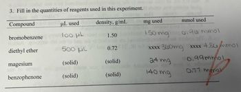 3. Fill in the quantities of reagents used in this experiment.
Compound
density, g/mL
bromobenzene
A que
diethyl ether
magesium
to stud
benzophenone
uL used
100 μL
500 ML
(solid)
gntivo sbsm NO
(solid)
1.50
0.72
(solid)
noiievised
(solid)
mmol used
mg used
150 mg 0.96 mmol
nodne not smAq@T, &.01
xxxx 360mg xxxx 4.86 mmol
0.99mmol
16 odimos
24 mg
140 mg
0.71 mmol