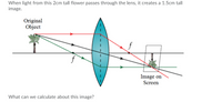 When light from this 2cm tall flower passes through the lens, it creates a 1.5cm tall
image.
Original
Object
f
Image on
Screen
What can we calculate about this image?
