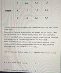 2, 2
6,1
1,1
Player 1 B
1,6
5,5
1,1
C
1,1
1,1
4,4
Consider the simultaneous move game represented in normal form by this
payoff matrix.
Suppose that the game is repeated for two periods and the players know
that the game will end at the end of two periods. They observe the first
period outcome before they move to the second period. Assume that there
is no discounting, i.e. 2nd period payoffs are not discounted.
Which of the following outcomes could occur in some subgame perfect
equilibrium (SPE) of this repeated game? Choose True if you think the
outcome can be a SPE, otherwise choose False.
i. (B, B) is played in the first period, (C, C) is played in the second period.
ii. (A, A) is played in both periods.
iii. (C, C) is played in both periods.
