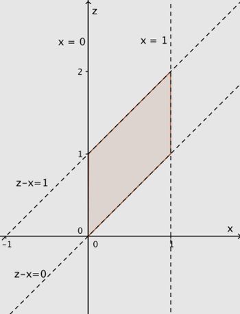 N
x = 0
x = 1
z-x=1
-1
Z-X=0>
2
0
0
X