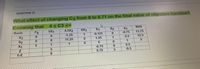 QUESTION 12
What effect of changing C3 from 6 to 5.71 on the final value of objective function?
4< C3 c
Knownig that
Cij
5X1
S1
S2
RHS
4.5X2
-1.25
6X3
as
-0.75
-2.5
Basis
13.75
12.5
-0.125
X3
S2
X1
6.
11.25
0.
1.25
1.
0.5
-0.5
5
-0.75
0.75
C-Z
0100o
