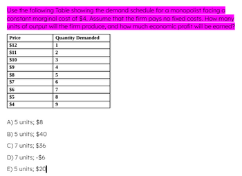 Use the following Table showing the demand schedule for a monopolist facing a
constant marginal cost of $4. Assume that the firm pays no fixed costs. How many
units of output will the firm produce, and how much economic profit will be earned?
Quantity Demanded
1
2
3
4
5
6
7
8
9
Price
$12
$11
$10
$9
$8
$7
$6
$5
$4
A) 5 units; $8
B) 5 units; $40
C) 7 units; $36
D) 7 units; -$6
E) 5 units; $20