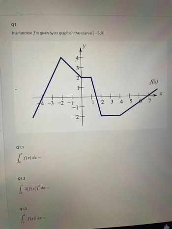 ### Q1

The function \( f \) is given by its graph on the interval \([-5, 8]\).

#### Graph Explanation
- The x-axis ranges from -5 to 8, and the y-axis ranges from -2 to 4.
- The graph of the function \( f(x) \) consists of straight line segments connecting specific points on the coordinate plane.
- Key points on the graph:
  - \((-5, 0)\)
  - \((-4, 3)\)
  - \((-1, 4)\)
  - \( (0, 2) \)
  - \( (1, 2) \)
  - \( (3, -2) \)
  - \( (7, 1) \)

The graph helps in visualizing how the function \( f(x) \) changes over the given interval.

#### Questions
**Q1.1**  
\[ \int_0^7 f(x) \, dx = \]

**Q1.2**  
\[ \int_0^1 3(f(x))^2 \, dx = \]

**Q1.3**  
\[ \int_0^3 |f(x)| \, dx = \]

These questions involve integrals of the function \( f(x) \) over specified intervals and with given additional conditions. Understanding the graph is essential for solving these integrals.