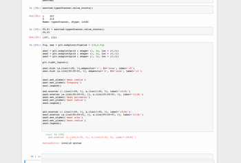 asorted;
In [18]: asorted.typeofcancer.value_counts()
Out [18] 1
0
Name: typeofcancer, dtype: int64
357
212
In [19]: f0,f1 = asorted.typeofcancer.value_counts()
f0, f1
Out [19]: (357, 212)
In [ ]:
In [24]: fig, axs
= plt.subplots (figsize = (10,2.5))
axs1 = plt.subplot2grid (shape= (1, 3), loc = (0,0))
axs2 = plt.subplot2grid (shape= (1, 3), loc = (0,1))
axs3 = plt.subplot2grid (shape= (1, 3), loc = (0,2))
plt.tight_layout()
axs1.hist (a.iloc [0:f0, 0], edgecolor='r', fc='none', label='c0')
axs1.hist (a.iloc [f0:f0+f1, 0], edgecolor='b', fc='none', label='c1')
axs1.set_xlabel('mean radius')
axsl.set_ylabel('frequncy')
axs1.legend()
ax2.scatter (1.iloc [0:f0, 5], a.iloc [0:f0, 0], label='c0 (M) ')
axs2.scatter (a.iloc [f0:f0+f1, 2], a.iloc [f0:f0+f1, 0], label='c1(B)')
axs2.set_xlabel('mean perimeter')
axs2.set_ylabel('mean radius')
axs2.legend()
ax3.scatter (1.iloc [0:f0, 5], a.iloc [0:f0, 0], label='c0 (M)')
axs3.scatter (a.iloc [f0:f0+f1, 3], a.iloc [f0:f0+f1, 0], label='c1(B)')
axs3.set_xlabel('mean area')
axs3.set_ylabel('mean radius')
axs3.legend()
Input In [24]
ax2.scatter (1.iloc [0:f0, 5], a.iloc [0:f0, 0], label='c0 (M)')
SyntaxError: invalid syntax