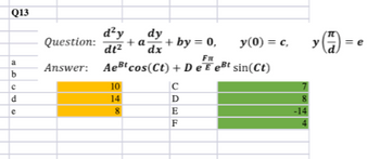 Q13
a
b
С
d
e
Question:
Answer:
d²y
dt²
dy
dx
10
14
8
+ a.
+ by = 0,
Fi
Aest cos(Ct) + De E et sin(Ct)
с
y(0) = C,
DEF
8
-14
HU
= e