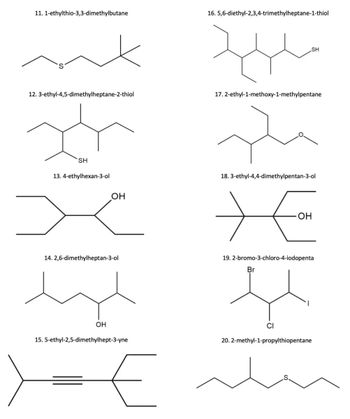 Answered: Write in the incorrect IUPAC name of… | bartleby