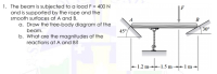 The beam is subjected to a load F = 400 N
and is supported by the rope and the
smooth surfaces at A and B.
a. Draw the free-body diagram of the
beam.
b. What are the magnitudes of the
reactions at A and B?
