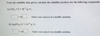 Answered: From The Solubility Data Given,… | Bartleby