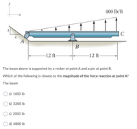 Answered: 400 Lb/ft - X C 4 A В -12 Ft -12 Ft-… | Bartleby