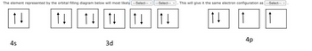 The element represented by the orbital filling diagram below will most likely: ---Select---
↑↓
4s
11
14
↑↓↑↓
3d
↑↓
---Select---
↑ ↓
This will give it the same electron configuration as --Select---
↑↓
4p