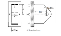 g
P=12.5kN
y1
150-
X-
100
-G--
40
All dimensions in mm
