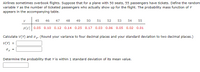 Airlines sometimes overbook flights. Suppose that for a plane with 50 seats, 55 passengers have tickets. Define the random
variable Y as the number of ticketed passengers who actually show up for the flight. The probability mass function of Y
appears in the accompanying table.
y
45
46
47
48
49
50
51
52
53
54
55
p(v) 0.05 0.10 0.12 0.14 0.25 0.17 0.03 0.06 0.05 0.02 0.01
Calculate V(Y) and oy. (Round your variance to four decimal places and your standard deviation to two decimal places.)
V(Y)
Determine the probability that Y is within 1 standard deviation of its mean value.
