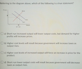 Referring to the diagram above, which of the following is a true statement?
Prices
Q1 Q2
SRAS
AD1
AD2
Output
a) Short-run increased output will lower output costs, but demand for higher
profits will increase prices.
b) Higher cost levels will result because government will increase taxes as
output rises.
c) Higher cost levels of increased output will force an increase in price for the
product.
d) Short-run lower output costs will result because government will decrease
taxes as output rises.