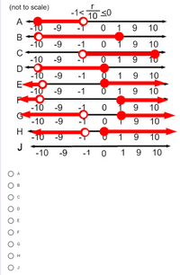 (not to scale)
-1<
10
A
-9
0 1 9
10
В
-10
C
-10
D
-10 -9
E-
10
-9
9.
10
-9
1
-1
1
9
10
-9
-1
O 1 9
10
-10 -9
9
10
-10
-9
10
H
10 -9
1
9.
10
J
-10
-1 0 1 9
-9
10
A
O D
O E
O F
