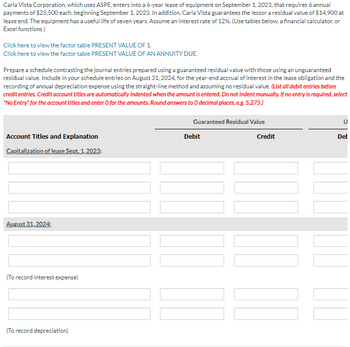 Carla Vista Corporation, which uses ASPE, enters into a 6-year lease of equipment on September 1, 2023, that requires 6 annual
payments of $25,500 each, beginning September 1, 2023. In addition, Carla Vista guarantees the lessor a residual value of $14,900 at
lease end. The equipment has a useful life of seven years. Assume an interest rate of 12%. (Use tables below, a financial calculator, or
Excel functions.)
Click here to view the factor table PRESENT VALUE OF 1.
Click here to view the factor table PRESENT VALUE OF AN ANNUITY DUE.
Prepare a schedule contrasting the journal entries prepared using a guaranteed residual value with those using an unguaranteed
residual value. Include in your schedule entries on August 31, 2024, for the year-end accrual of interest in the lease obligation and the
recording of annual depreciation expense using the straight-line method and assuming no residual value. (List all debit entries before
credit entries. Credit account titles are automatically indented when the amount is entered. Do not indent manually. If no entry is required, select
"No Entry" for the account titles and enter O for the amounts. Round answers to O decimal places, e.g. 5,275.)
Account Titles and Explanation
Capitalization of lease Sept. 1, 2023:
August 31, 2024:
(To record interest expense)
(To record depreciation)
Guaranteed Residual Value
U
Debit
Credit
Det