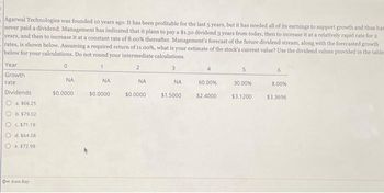 Agarwal Technologies was founded 10 years ago. It has been profitable for the last 5 years, but it has needed all of its earnings to support growth and thus has
never paid a dividend. Management has indicated that it plans to pay a $1.50 dividend 3 years from today, then to increase it at a relatively rapid rate for 2
years, and then to increase it at a constant rate of 8.00% thereafter. Management's forecast of the future dividend stream, along with the forecasted growth
rates, is shown below. Assuming a required return of 11.00%, what is your estimate of the stock's current value? Use the dividend values provided in the table
below for your calculations. Do not round your intermediate calculations.
1
2
3
Year
Growth
rate
Dividends
Oa. $66.25
b. $79.02
c. $71.19
d. $64.58
e. $72.99
O Icon Key
0
NA
$0.0000
ΝΑ
$0.0000
NA
$0.0000
ΝΑ
$1.5000
4
60.00%
$2.4000
5
30.00%
$3.1200
6
8.00%
$3.3696