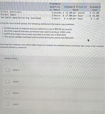 Direct materials
Direct labor
Variable manufacturing overhead
Multiple Choice
uring the most recent period, the following additional information was available:
20,000 pounds of material was purchased at a cost of $10.50 per pound.
. All of the material that was purchased was used to produce 3,900 units.
O
8,000 direct labor-hours were recorded at a total cost of $132,000.
• The actual variable overhead cost incurred during the period was $25,000.
$745 U
Standard
Quantity
$720 F
or Hours
assuming the company uses direct labor-hours to compute its predetermined overhead rate, what is the variable
verhead efficiency variance?
$720 U
5 pounds
2 hours
2 hours
$745 F
Standard Price or
Rate
$11.00 per pound
$17.00 per hour
$ 3.60 per hour
Standard
Cost
$ 55.00
$ 34.00
$ 7.20