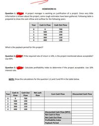 HOMEWORK #1
Question 1.
information is known about the project, some rough estimates have been gathered. Following table is
prepared to show the cash inflow and outflow for the following years:
A project manager is working on justification of a project. Since very little
Year
Cash In Flow
Cash Out Flow
700
500
190
700
200
3.
300
150
400
100
What is the payback period for this project?
Question 2.
Use NPV.
If the required rate of return is 10%, is the project mentioned above acceptable?
Question 3.
Calculate profitability index to determine if the project acceptable. Use 10%
interest rate.
NOTE: Show the calculations for the question 1,2,and 3 and fill in the table below.
Cash In Cash Out
Net cash
Year
Cum Cash Flov
Discounted Cash Flo
Flow
Flow
flow
700
1.
500
190
700
300
2
200
3
150
4
400
100
Discounted Cash Flow (NPV)
Net Cash In Flow
Net Cash Out Flow
Profitability Index
Payback Period
