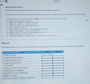 Ch 6)
Required information
[The following information applies to the questions displayed below.]
Listed here are the costs associated with the production of 1,000 drum sets manufactured by TrueBeat.
Costs
1. Plastic for casing-$21,000
2. Wages of assembly workers-$85,000
3. Property taxes on factory-$6,000
4. Office accounting salaries-$32,000
5. Drum stands-$43,000
6. Rent cost of office for accountants-$36,000
7. Office management salaries-$160,000
8. Annual fee for factory maintenance-$16,000
9. Sales commissions-$18,000
10. Factory machinery depreciation, straight-line-$47,000
Costs
Required:
1. Classify each cost and its amount as either product or period. The first cost is completed as an example.
1. Plastic for casing
2. Wages of assembly workers
3. Property taxes on factory
4. Office accounting salaries
5. Drum stands
6. Rent cost of office for accountants
7. Office management salaries
8. Annual fee for factory maintenance
9. Sales commissions
10. Factory machinery depreciation, straight-line
Saved
$
Product
21,000
Period