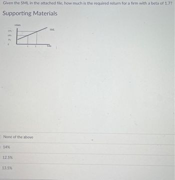 **Educational Content on Required Return and the Security Market Line (SML)**

---

**Given the SML in the attached file, how much is the required return for a firm with a beta of 1.7?**

### Supporting Materials

#### Graph Explanation:

- **Title:** (Not labeled)
- **X-Axis:** Beta (β)
- **Y-Axis:** Return (%)
- **Graph Details:**
  - The graph illustrates the Security Market Line (SML), which depicts the relationship between beta (risk) and the expected return.
  - The line is upward sloping, indicating higher returns for higher risk (beta).
  - Key Points:
    - At beta = 0, return is 5%.
    - At beta = 1, return is 10%.
    - At beta = 2, return is 15%.

#### Multiple Choice Options:

- None of the above
- 14%
- 12.5%
- 13.5%

**Analysis:**

To find the required return for a firm with a beta of 1.7, draw a line upward from the 1.7 mark on the x-axis until it intersects with the SML, then extend horizontally to the y-axis to determine the return percentage.

**Conclusion:**

Based on the position of beta and the SML slope in the graph, the required return would be a value close to 13.5%.