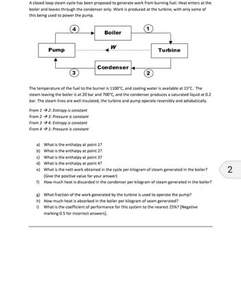 Answered A closed loop steam cycle has been bartleby