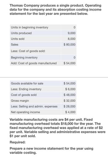 Thomas Company produces a single product. Operating
data for the company and its absorption costing income
statement for the last year are presented below.
Units in beginning inventory
Units produced
Units sold
Sales
Less: Cost of goods sold:
Beginning inventory
Add: Cost of goods manufactured
0
9,000
8,000
$ 80,000
0
$ 54,000
Goods available for sale
$ 54,000
Less: Ending inventory
$ 6,000
Cost of goods sold
$ 48,000
Gross margin
$ 32,000
Less: Selling and admin. expenses
$ 28,000
Net operating income
$ 4,000
Variable manufacturing costs are $4 per unit. Fixed
manufacturing overhead totals $18,000 for the year. The
fixed manufacturing overhead was applied at a rate of $2
per unit. Variable selling and administrative expenses were
$1 per unit sold.
Required:
Prepare a new income statement for the year using
variable costing.