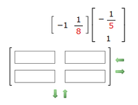 The image contains mathematical elements, likely related to linear algebra or matrix operations.

1. **Matrix-like Structure:**
   - There are two small vertical matrices next to each other.
   - The first matrix is:
     \[
     \begin{bmatrix}
     -1 & \frac{1}{8}
     \end{bmatrix}
     \]
   - The second matrix is:
     \[
     \begin{bmatrix}
     -\frac{1}{5} \\
     1
     \end{bmatrix}
     \]

2. **Larger Empty Matrix:**
   - Below the matrices, there is a larger 2x2 matrix with empty cells.

3. **Arrows:**
   - Two green horizontal arrows pointing right are placed next to the right side of the empty 2x2 matrix.
   - Two green vertical arrows, one pointing up and the other pointing down, are placed below the empty 2x2 matrix.

This image might be depicting a transformation or operation involving the smaller matrices and an empty matrix template. The arrows suggest a process or action related to populating or transforming the matrix.