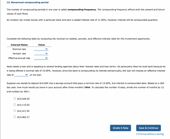 12. Nonannual compounding period
The number of compounding periods in one year is called compounding frequency. The compounding frequency affects both the present and future
values of cash flows.
An investor can invest money with a particular bank and earn a stated interest rate of 11.00%; however, interest will be compounded quarterly.
Complete the following table by computing the nominal (or stated), periodic, and effective interest rates for this investment opportunity.
Interest Rates
Nominal rate
Periodic rate
Effective annual rate
Kenji needs a loan and is speaking to several lending agencies about their interest rates and loan terms. He particularly likes his local bank because he
is being offered a nominal rate of 10.00%. However, since the bank is compounding its interest semiannually, the loan will impose an effective interest
rate of
on his loan.
O $14,028.30
Suppose you decide to deposit $14,000 into a savings account that pays a nominal rate of 13.00%, but interest is compounded daily. Based on a 365-
day year, how much would you have in your account after three months? (Hint: To calculate the number of days, divide the number of months by 12
and multiply by 365.)
$14,172.93
Value
$14,317.55
▼
O $14,462.17
Grade It Now
Save & Continue
Continue without saving