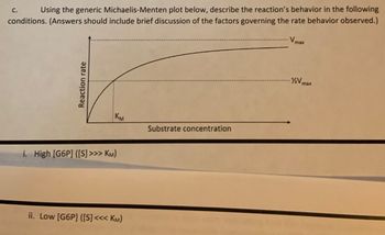 C.
Using the generic Michaelis-Menten plot below, describe the reaction's behavior in the following
conditions. (Answers should include brief discussion of the factors governing the rate behavior observed.)
V.
max
½V,
Substrate concentration
Reaction rate
KM
i. High [G6P] ([S] >>> KM)
ii. Low [G6P] ([S] <<< KM)
max