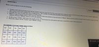 6.0
QUESTION 1
Write a Java program to do the following
.
Create a two-dimensional array named "marks" and size n-by-5 (n X5). This array represents students marks in TC5114
this course and each student has 5 assignments. The number of studentin) should be entered by the user.
. Prompt the user to enter the values of marks array.
Wre
.
Make a copy of array "marks" with reverse columns order into another array and name a "Marks. Where the first column of amay "mand shoid
column of array "Marks" and so on for all columns.
. In the array "marks", add extra two marks in the 3rd assessment for all students who have scored 5.0 or more in this assessment
. Print the values of the "marks" and "Marks" arrays.
For example, if ne4 and "marks" array as follow:
4.5 4.5
1.5 5.0 3.5
6.0
2.5
2.0 6.5 10.0
3.8
1.5
4.50 7.5 10.0
8.8 10.0 8.5 9.5
dengede
General 26